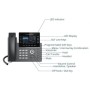 Grandstream GRP2615 Carrier-Grade IP Phone