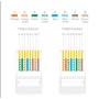 ΒΥΣΜΑ RJ45 UTP CAT6 PASS THROUGH