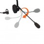 Supervoice SVC102 Call Center Headset DUAL with QD to RJ9 Connecting Cord