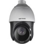 HIKVISION DS-2DE4215IW-DE