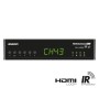 EDISION HDMI MODULATOR Xtend